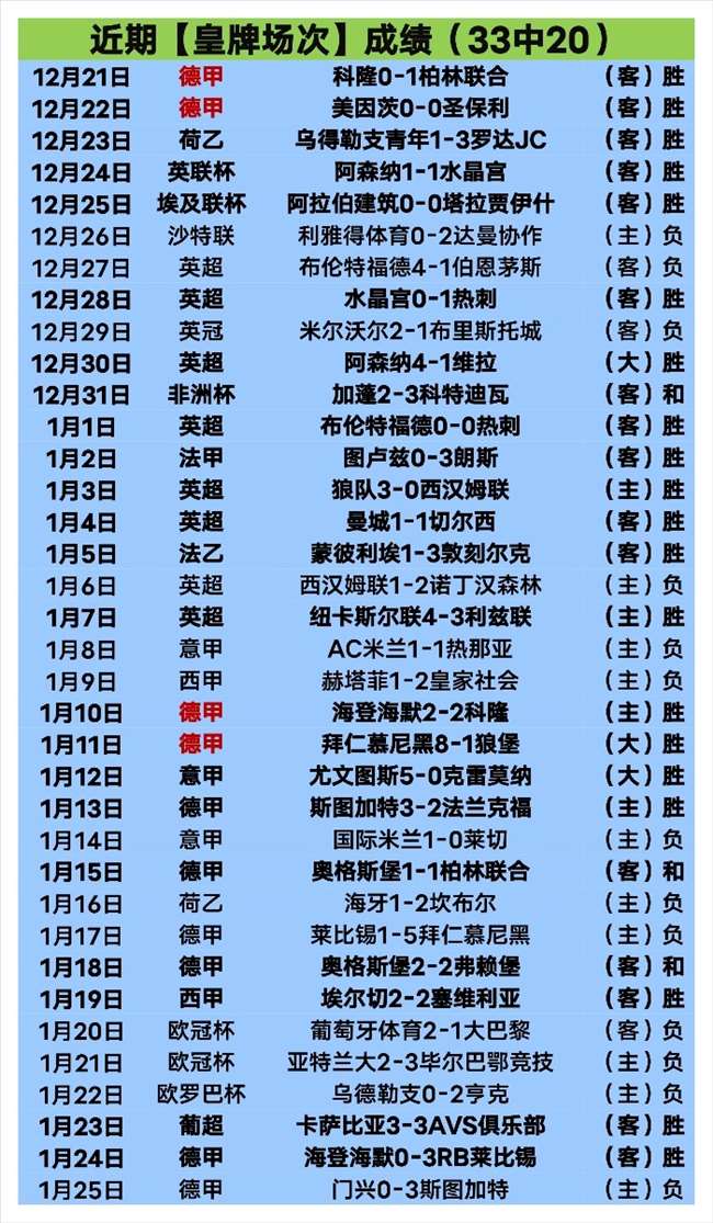 费内巴切主,场火力全开,能否一展雄,MK体育平台,MK体育官方网站,MK体育登录入口,MK体育app下载