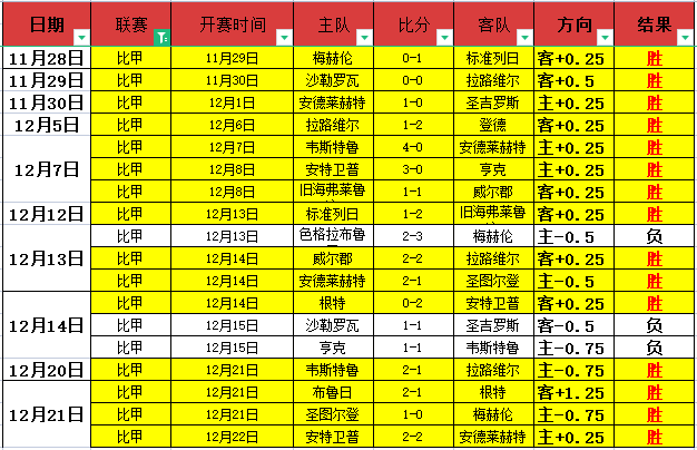 欧罗巴赛场,塞萨洛尼基,专家推荐质,MK体育平台,MK体育官方网站,MK体育登录入口,MK体育app下载
