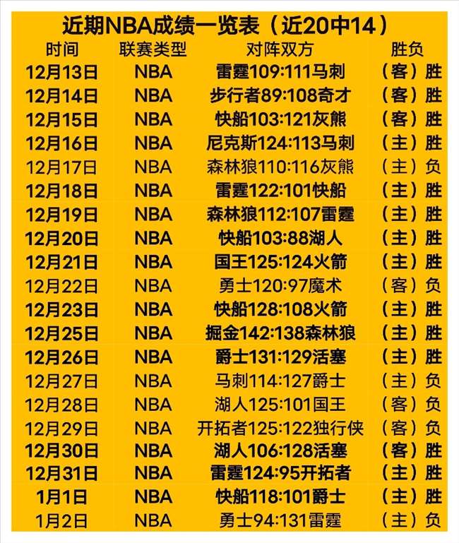 黄友政击败,赵大成,晋级亚洲杯,MK体育平台,MK体育官方网站,MK体育登录入口,MK体育app下载