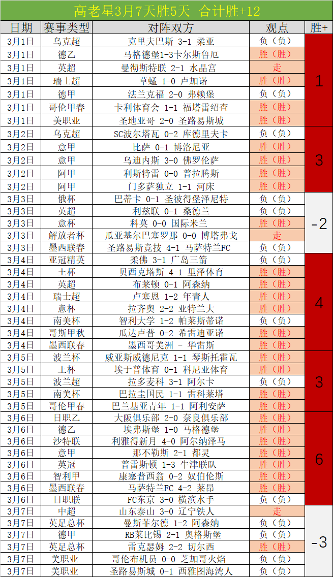 围棋,常昊力挺文,化内涵,MK体育平台,MK体育官方网站,MK体育登录入口,MK体育app下载