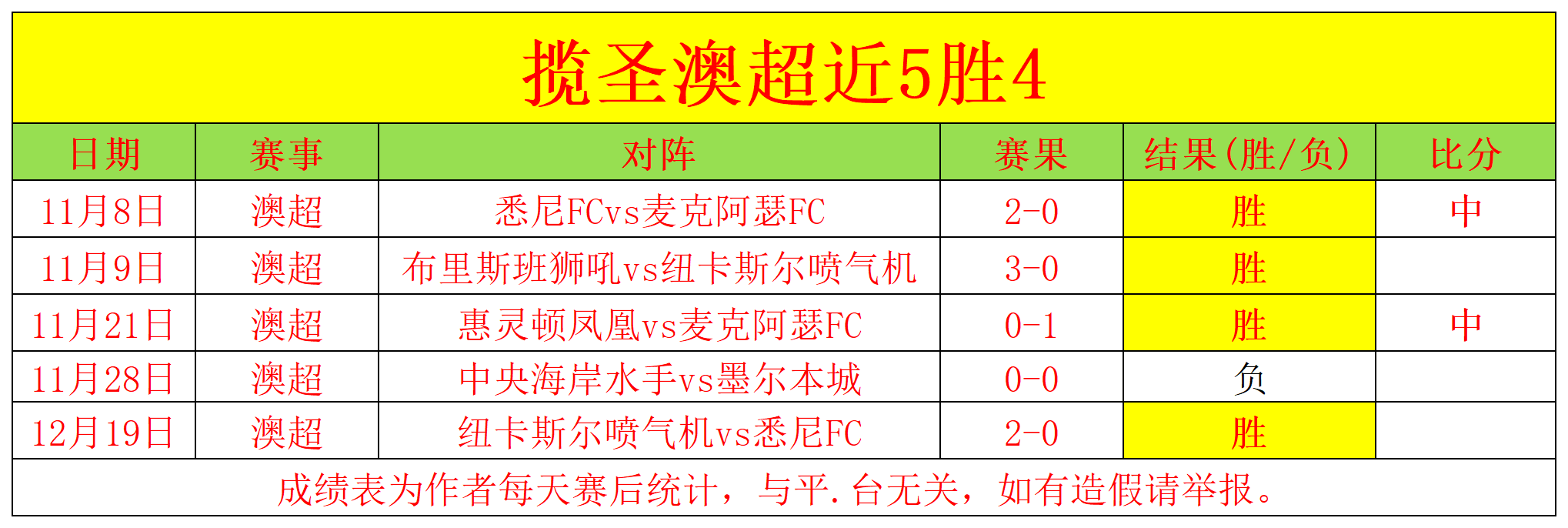 林总析大乐,透期号,墨西联托卢,MK体育平台,MK体育官方网站,MK体育登录入口,MK体育app下载