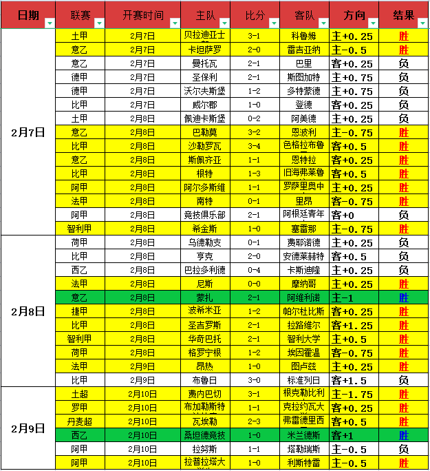 大乐透期号,专家质合分,析推荐,MK体育平台,MK体育官方网站,MK体育登录入口,MK体育app下载