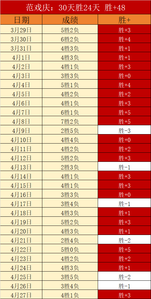 红会国际队,伍抵达交接,准备迎接遭,MK体育平台,MK体育官方网站,MK体育登录入口,MK体育app下载
