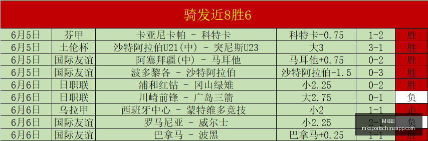 实战攻略昨,命中率爆表,赛事亮点深,MK体育官网,MK体育App,MK体育直播,MK体育娱乐,MK体育平台