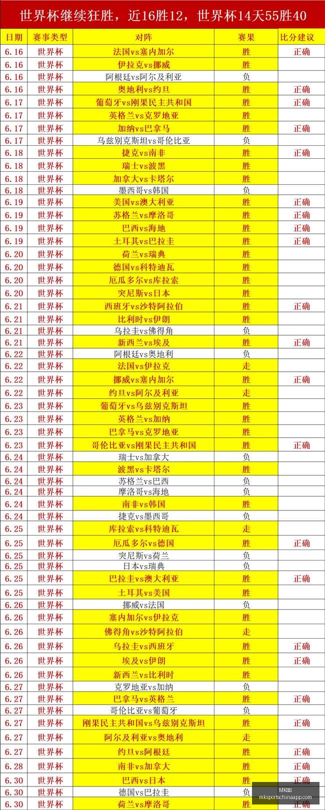 中国男篮惨,分惨败,日本之夜阴,MK体育官网,MK体育App,MK体育直播,MK体育娱乐,MK体育平台