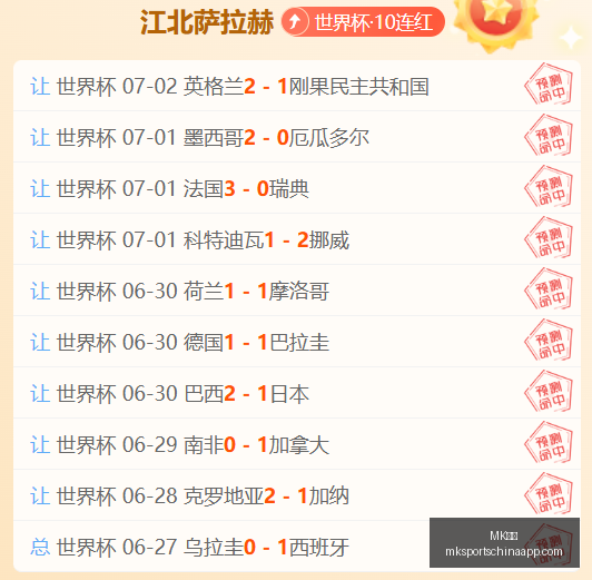体育,体育官网数,据冲到,MK体育官网,MK体育App,MK体育直播,MK体育娱乐,MK体育平台