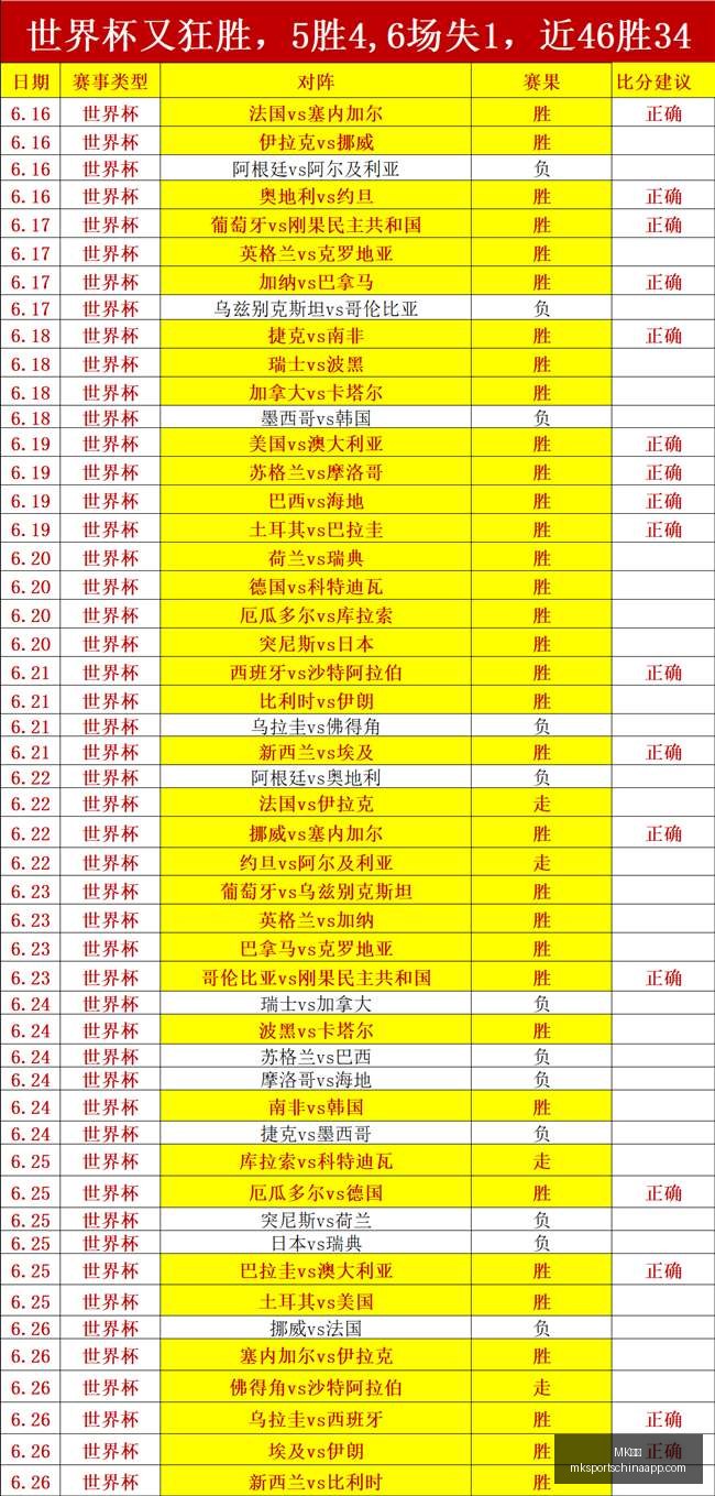 体育,MK体育,MK体育官网,MK体育官网,MK体育App,MK体育直播,MK体育娱乐,MK体育平台