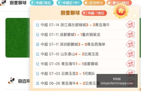 体育,体育官网数,据冲到,MK体育官网,MK体育App,MK体育直播,MK体育娱乐,MK体育平台