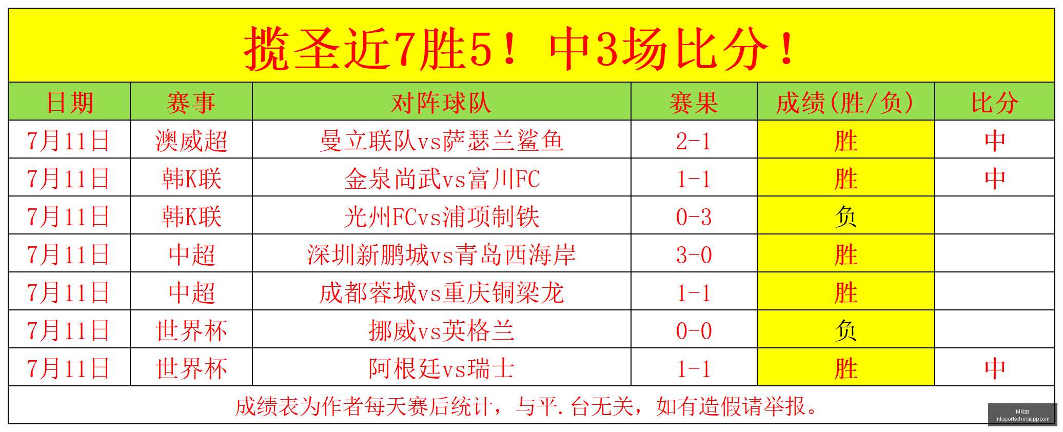 体育,体育官网新,动作落地引,MK体育官网,MK体育App,MK体育直播,MK体育娱乐,MK体育平台