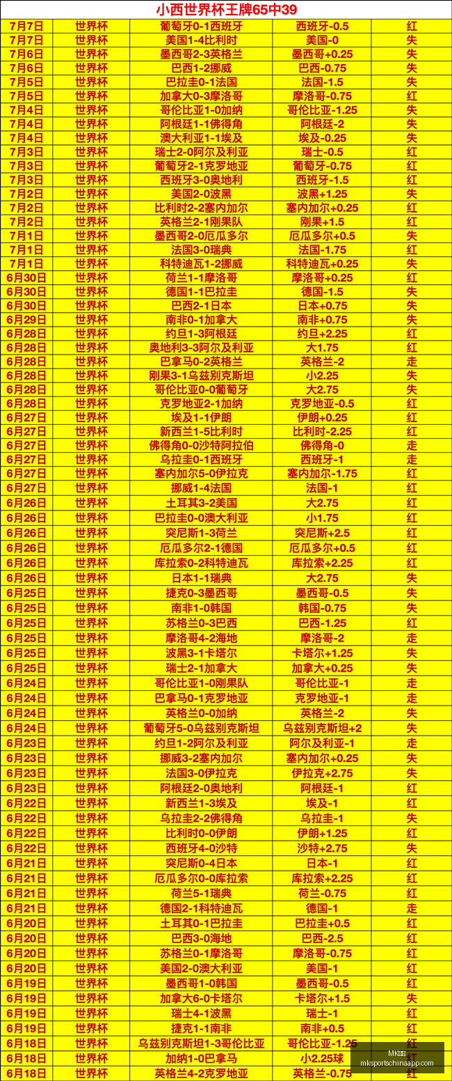体育,MK体育,MK体育官网,MK体育官网,MK体育App,MK体育直播,MK体育娱乐,MK体育平台