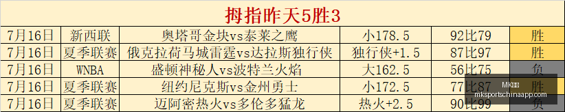 体育,MK体育,MK体育官网,MK体育官网,MK体育App,MK体育直播,MK体育娱乐,MK体育平台