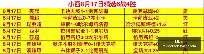 体育,MK体育,MK体育官网,MK体育官网,MK体育App,MK体育直播,MK体育娱乐,MK体育平台