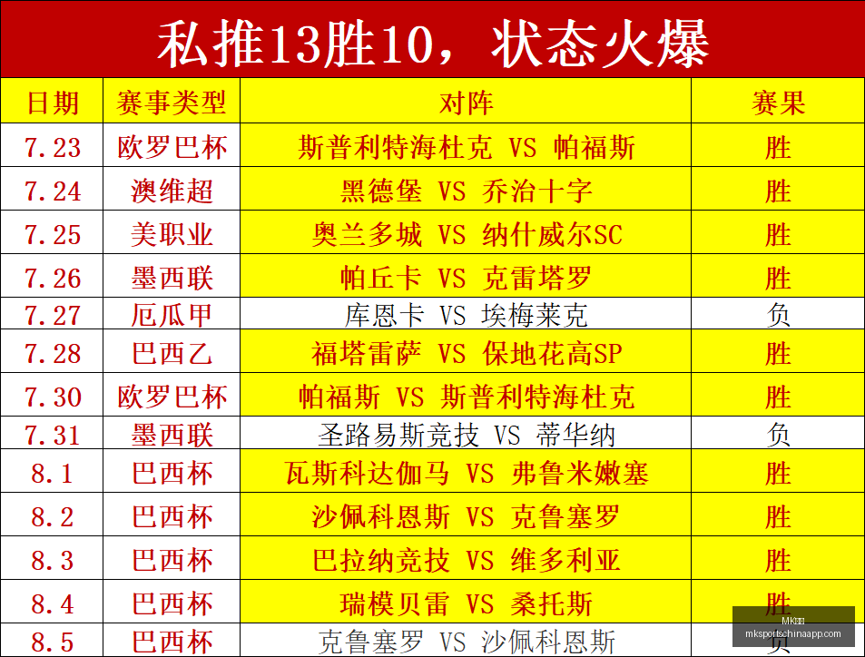 体育,MK体育,MK体育官网,MK体育官网,MK体育App,MK体育直播,MK体育娱乐,MK体育平台