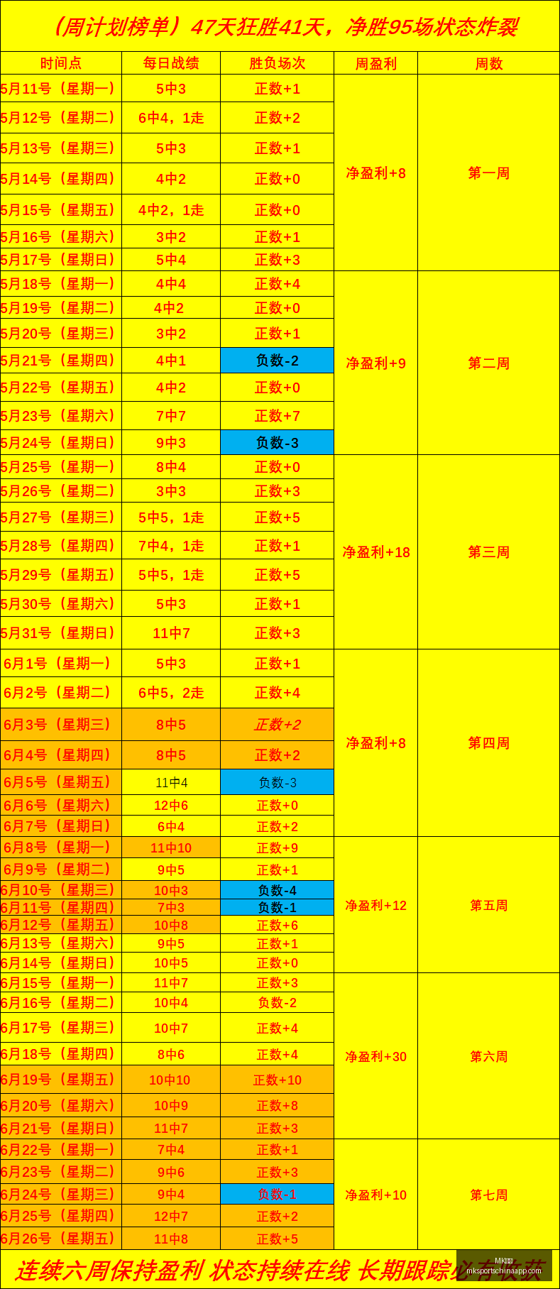体育,MK体育,MK体育官网,MK体育官网,MK体育App,MK体育直播,MK体育娱乐,MK体育平台