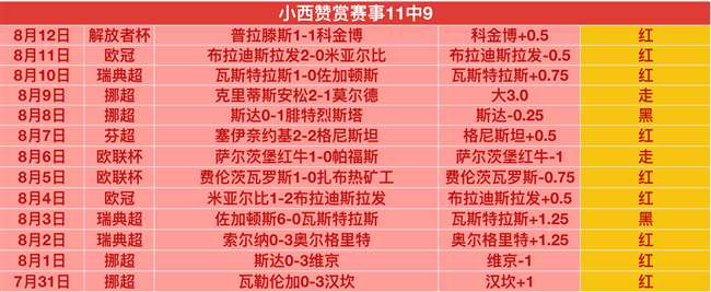 新秀陈国豪首战爆砍2010杨瀚森1310，北控逆袭青岛豪取胜利