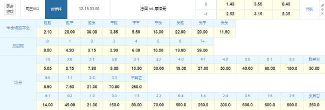 荣耀电竞新品发布，性能再升级飞跃