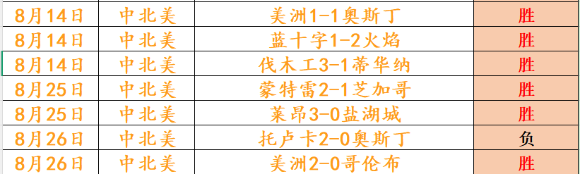 黄金白银价格暴跌MK体育平台：2026年市场预警指南
