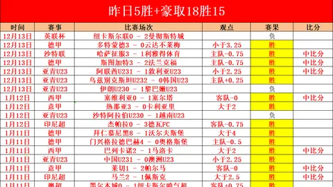 北京半场失误多篮板占优，却以5分差距落后，局势略显紧张。