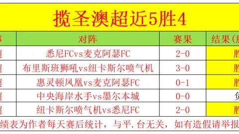 林总析大乐透期号：墨西联托卢卡前景与挑战