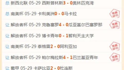 波特兰独家福利：不容错过的王牌推荐