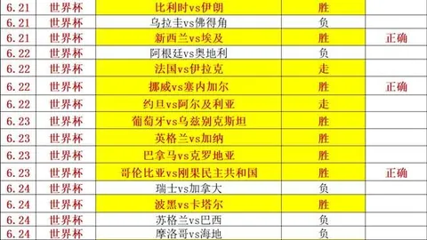 中国男篮惨遭19分惨败，日本之夜阴影笼罩：72小时生死决战在即