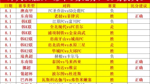 体育 100511 8
