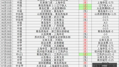 体育 102429