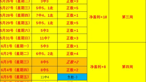 体育 063454 70