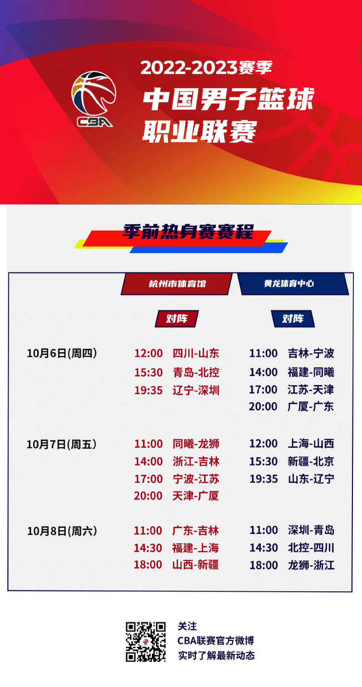 的职业生涯