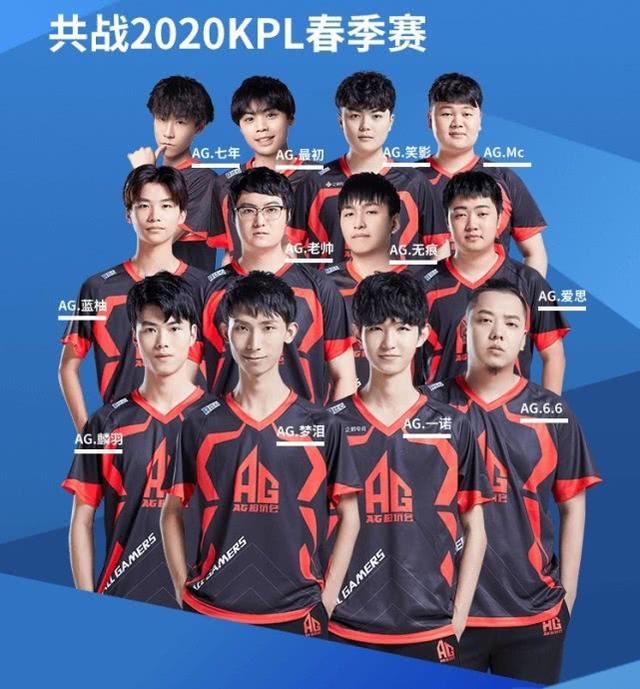 了足球中的