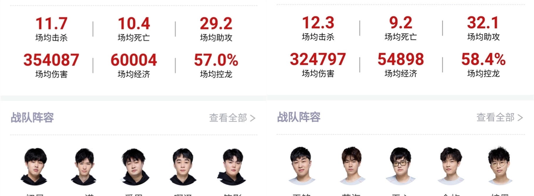 固的后盾